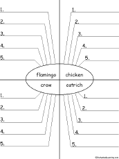 Write Adjectives Describing Birds