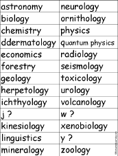 Find a Scientific Field for Each Letter