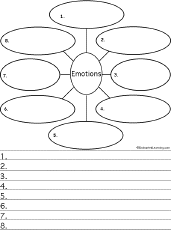 Write Eight Emotions