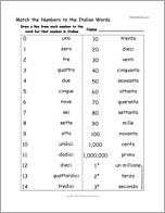 Match the Numbers to the Italian Words