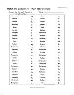 Match 50 Elements to Their Abbreviations