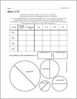 What is Pi? Worksheet