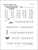 Butterfly Alphabet Code