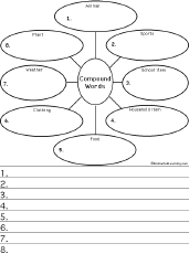 Write Compound Words by Category