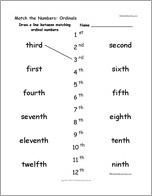 Match the Numbers: Ordinals