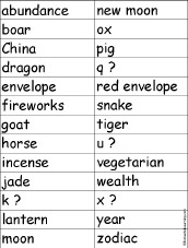 Find a Chinese New Year Word for Each Letter