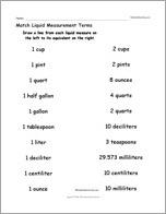 Match Liquid Measurement Terms