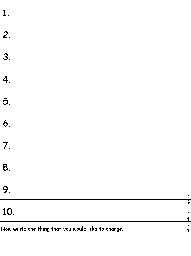 Write Ten Things About Your State