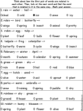 Verbal Analogies