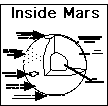 Mars Printout/Coloring Page