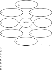 Write 8 Energy-Related Words