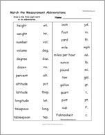 Match the Measurement Abbreviations