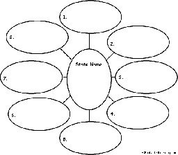 US State Graphic Organizer #2