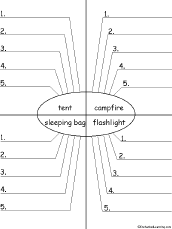 Write Five Adjectives Describing Camping