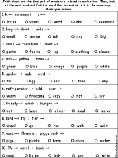 Verbal Analogies Tests