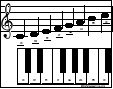 Music Theory Vocabulary Word List