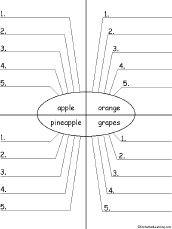 Write Five Adjectives Describing Fruit