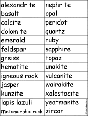 Find a Rock or Mineral Word for Each Letter