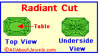 radiant cut