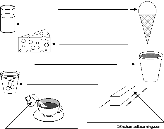 Label the Dairy Foods in Arabic