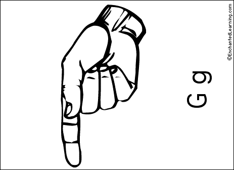 ASL (American Sign Language) Alphabet Flashcards - Aa - Ii