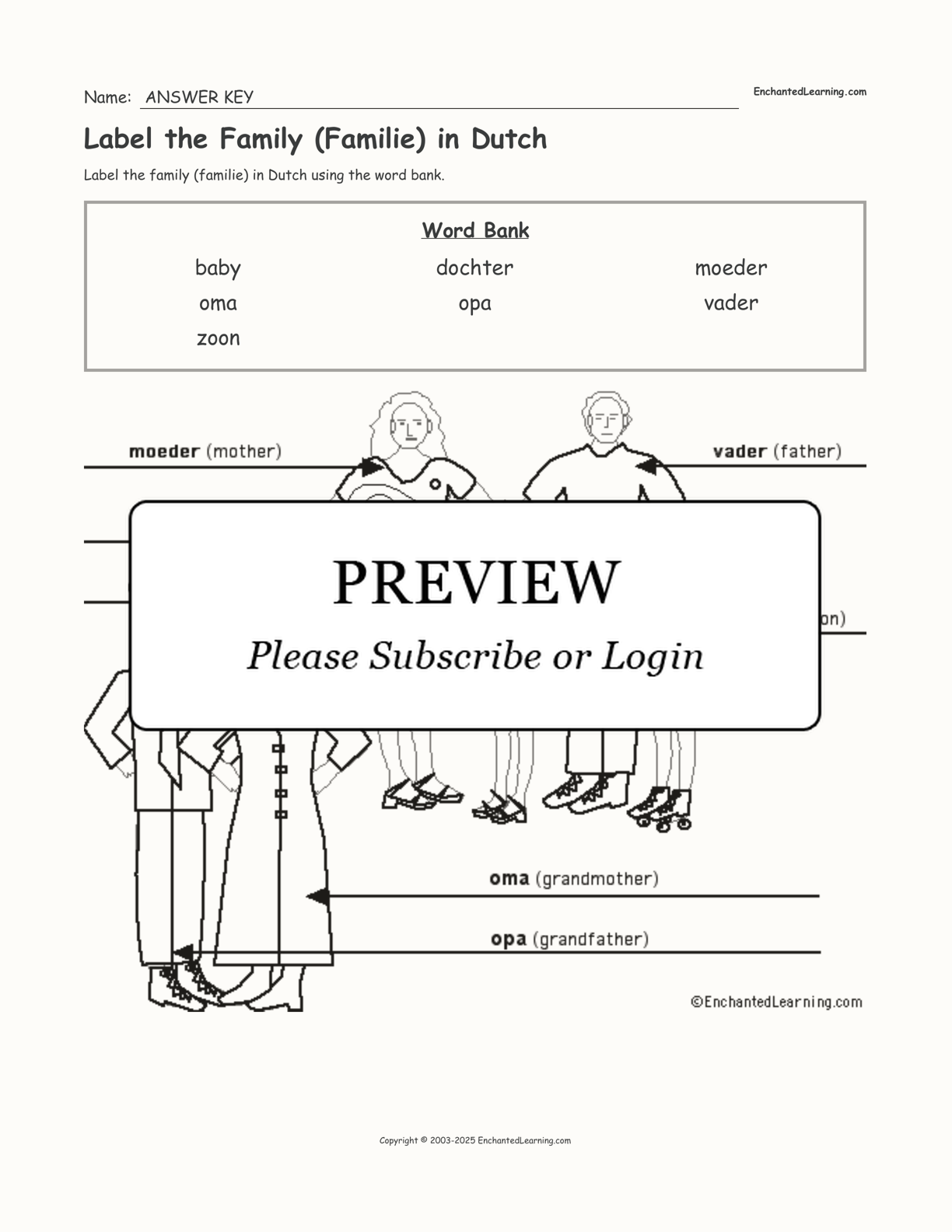 Label the Family (Familie) in Dutch interactive worksheet page 2