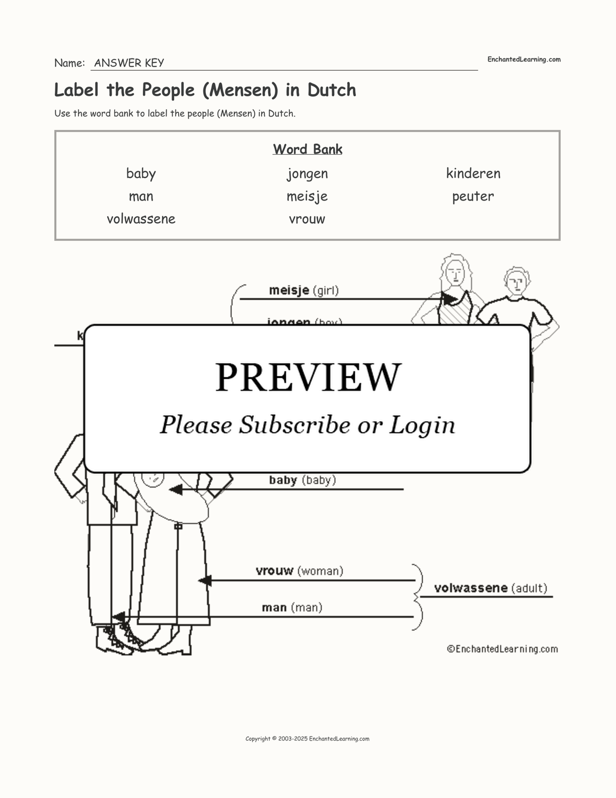 Label the People (Mensen) in Dutch interactive worksheet page 2