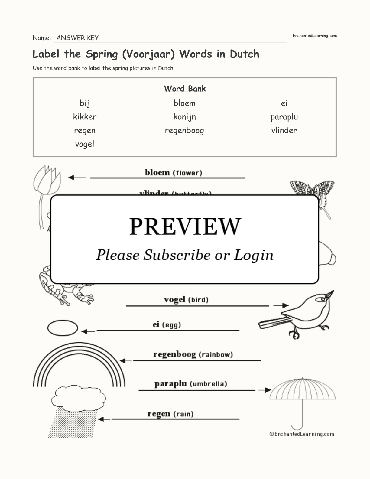 Label the Spring (Voorjaar) Words in Dutch interactive worksheet page 2