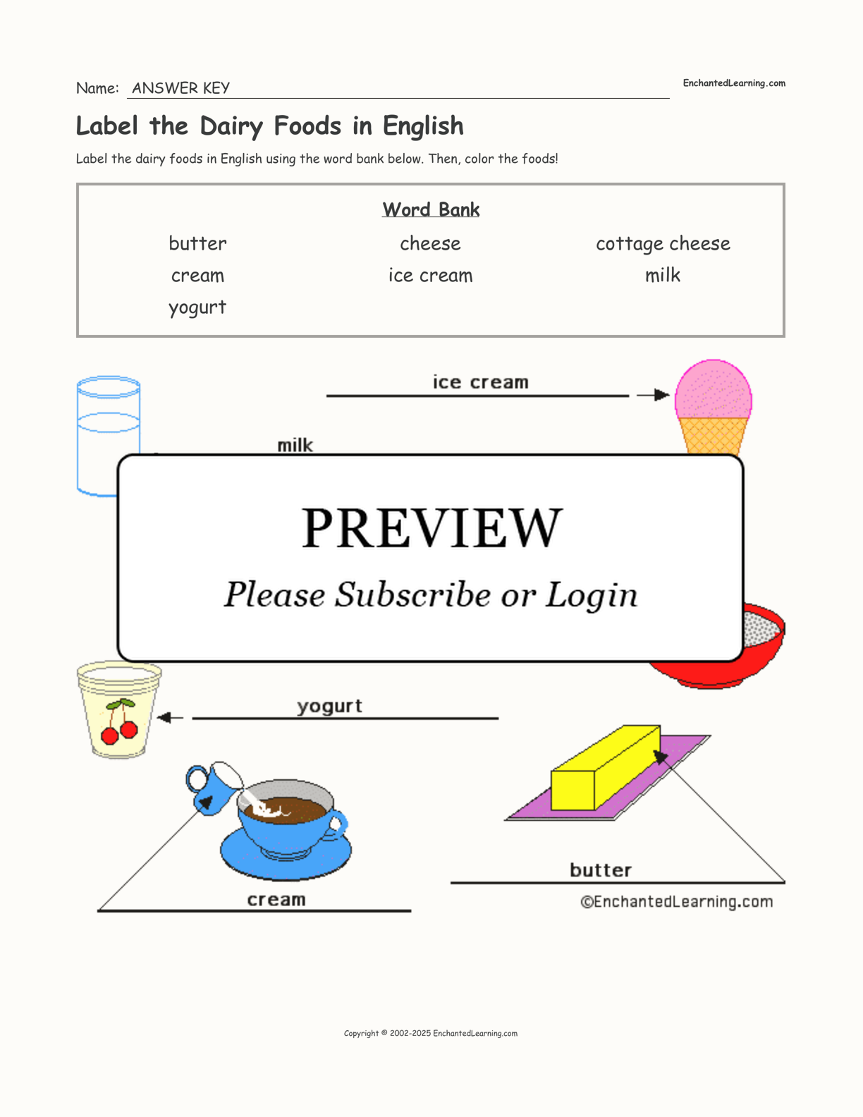 Label the Dairy Foods in English - Enchanted Learning