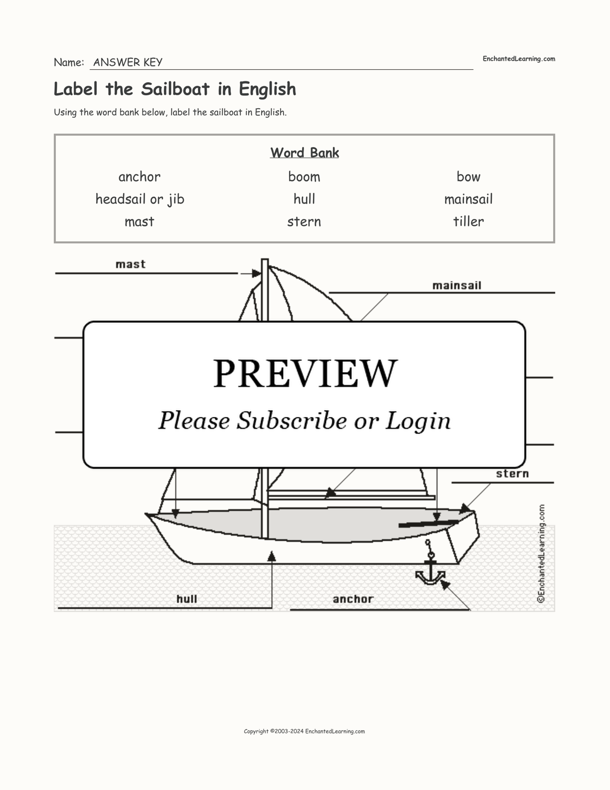 Label the Sailboat in English interactive worksheet page 2
