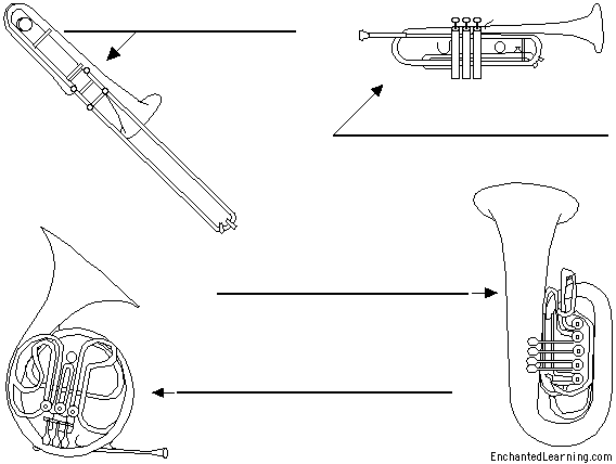 BRASS FAMILY, INSTRUMENTS OF THE ORCHESTRA, LESSON #5, LEARNING MUSIC  HUB
