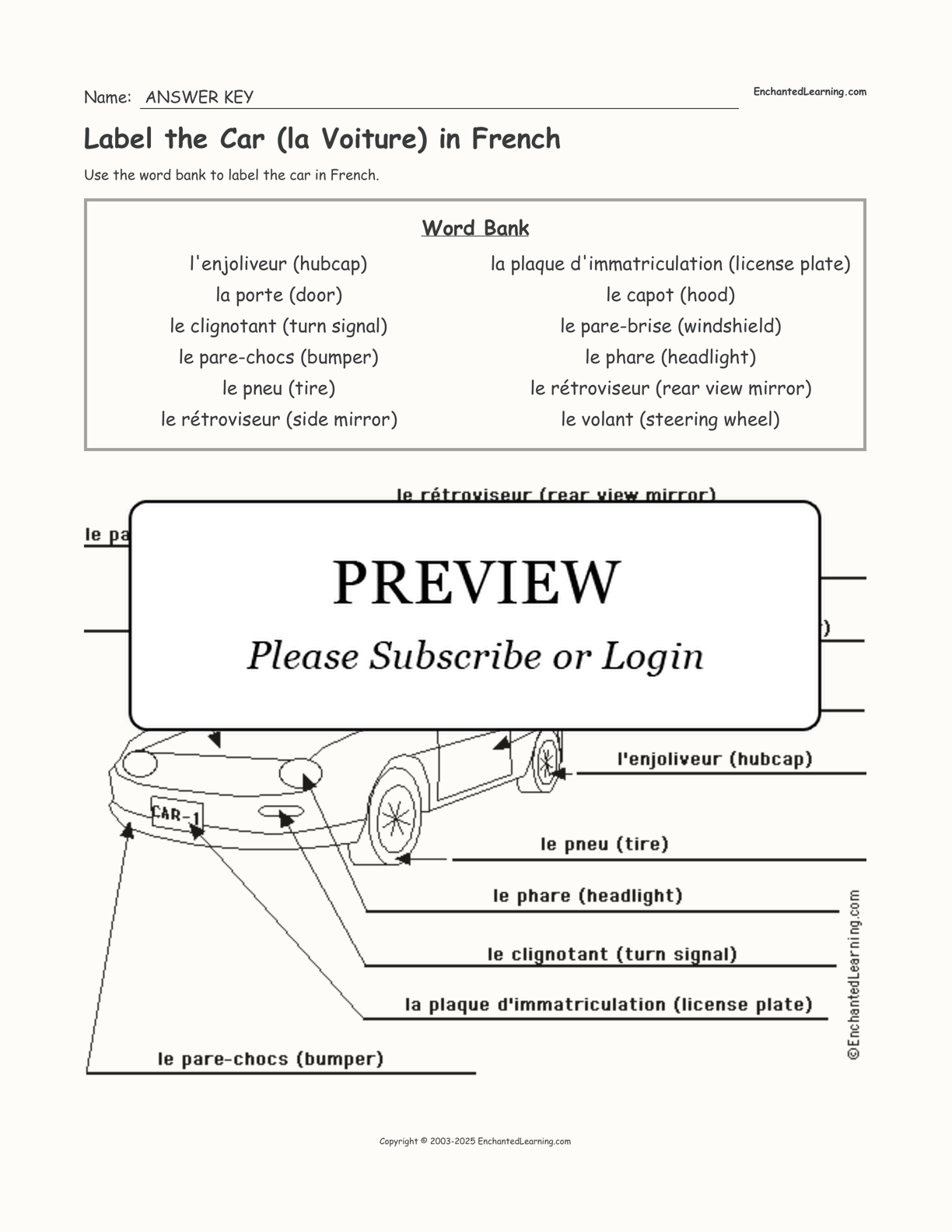 Label the Car (la Voiture) in French Enchanted Learning