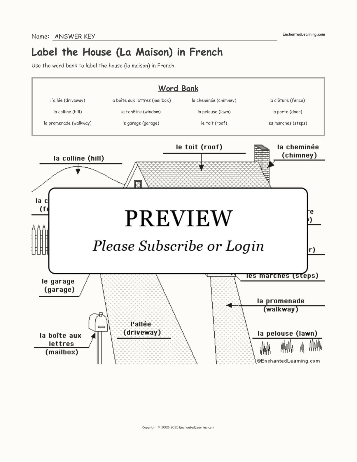 Installation of labels for the passage of the Consuel (French