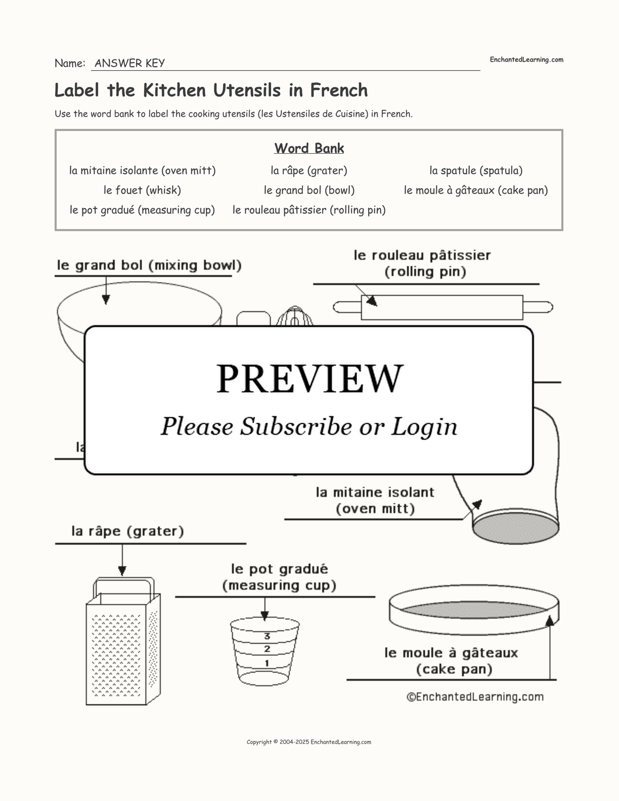 https://www.enchantedlearning.com/language/french/label/kitchenutensils/index-EnchantedLearning_1.png