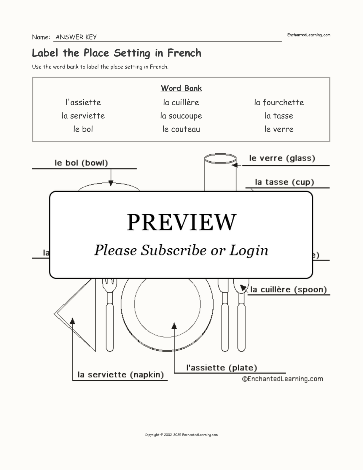 Label the Place Setting in French interactive worksheet page 2