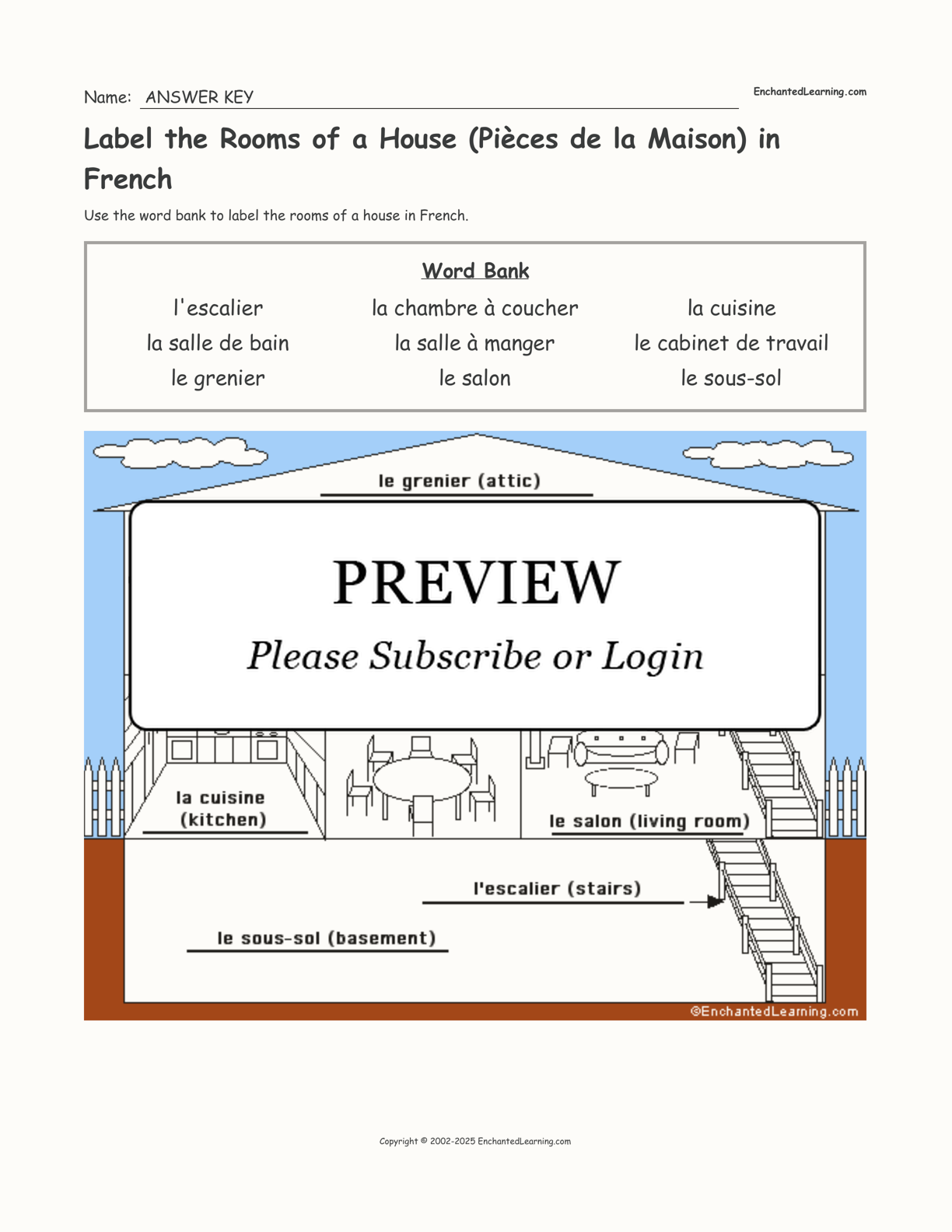 La maison  Learn french, Learning italian, French language learning