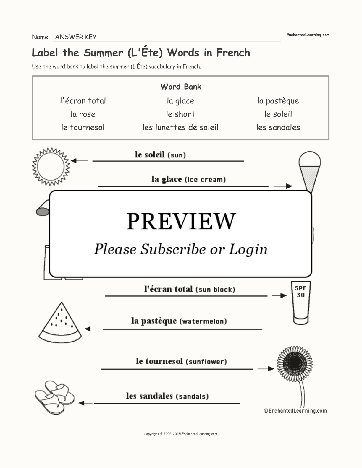 Label the Summer (L'Éte) Words in French interactive worksheet page 2