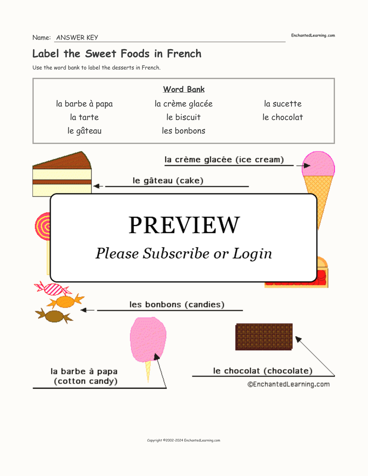 Label the Sweet Foods in French interactive worksheet page 2