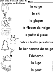 French Winter Clothing Vocabulary - For French Immersion