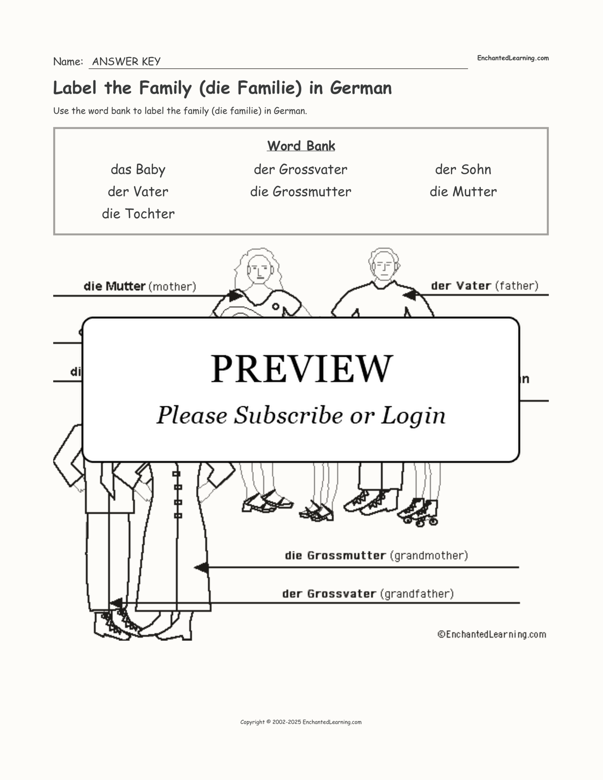 Label the Family (die Familie) in German interactive worksheet page 2