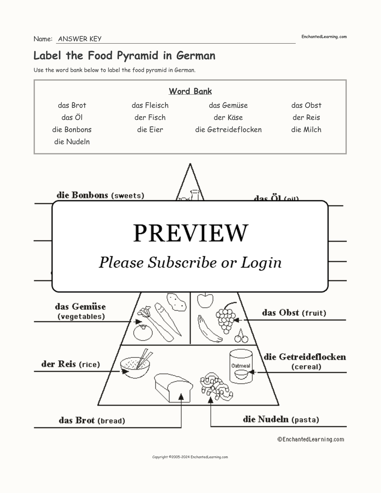 Label the Food Pyramid in German interactive worksheet page 2
