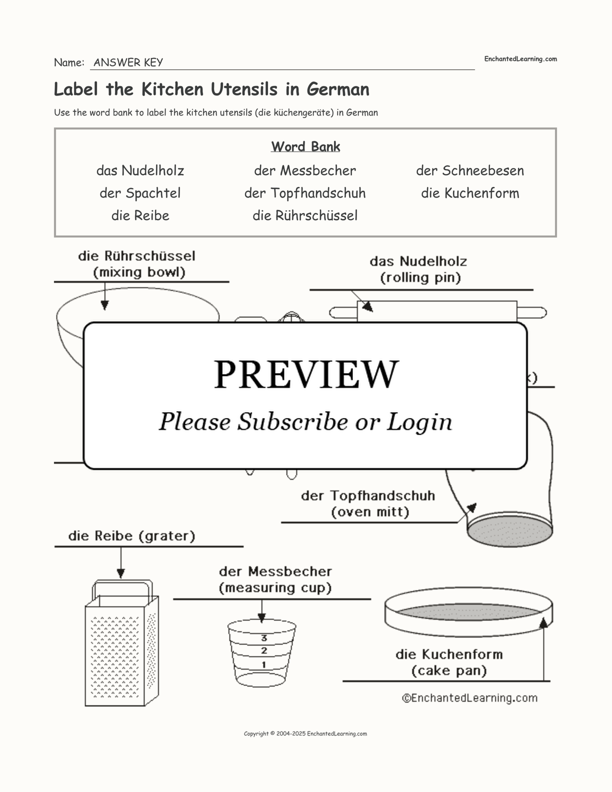 Kindergarten Coloring Worksheets: Kitchen Utensils  Kitchen utensils  worksheet, Kitchen utensils, Preschool coloring pages