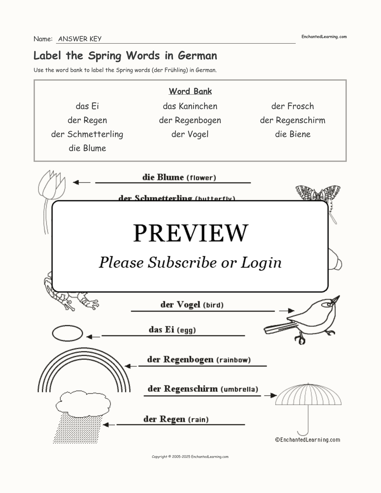 Label the Spring Words in German interactive worksheet page 2