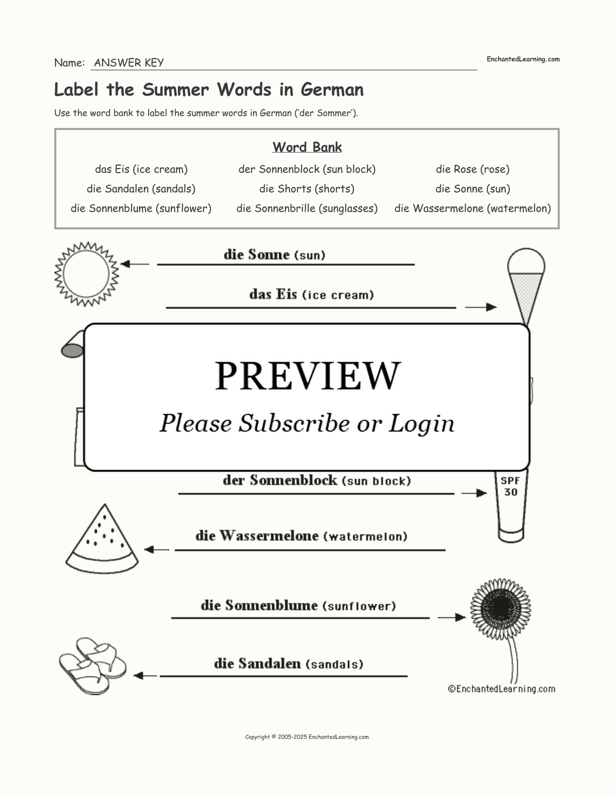 Label the Summer Words in German interactive worksheet page 2