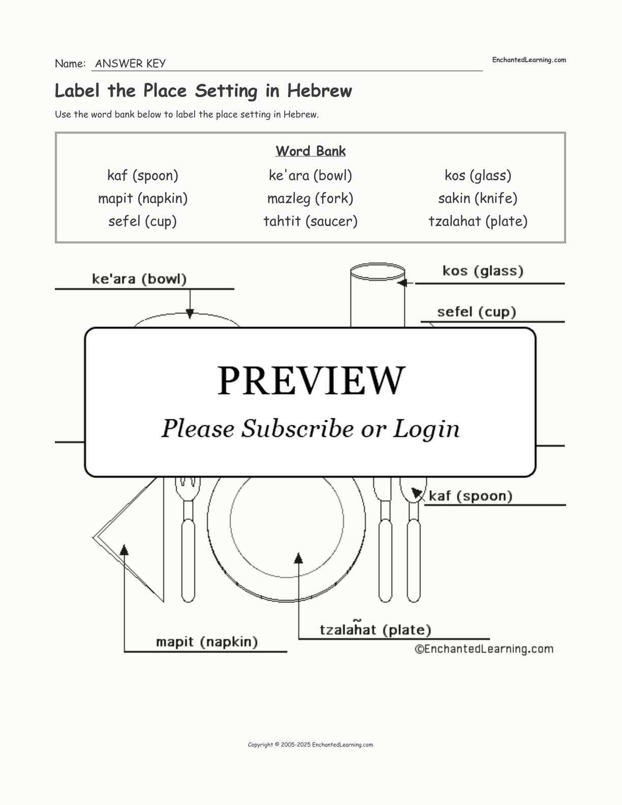 Label the Place Setting in Hebrew interactive worksheet page 2