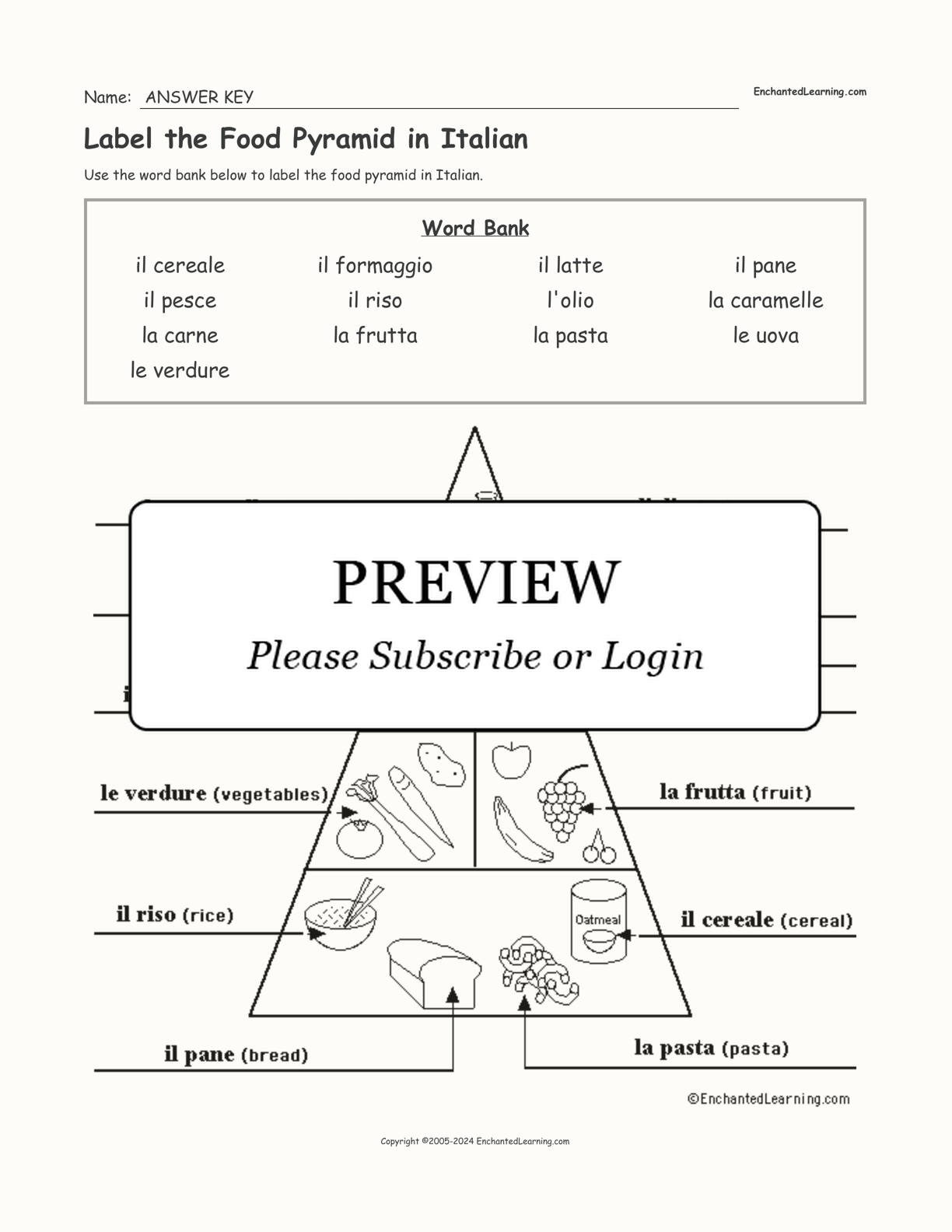 Label the Food Pyramid in Italian interactive worksheet page 2