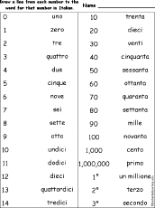 Italian Language Activities Numbers Enchantedlearning Com