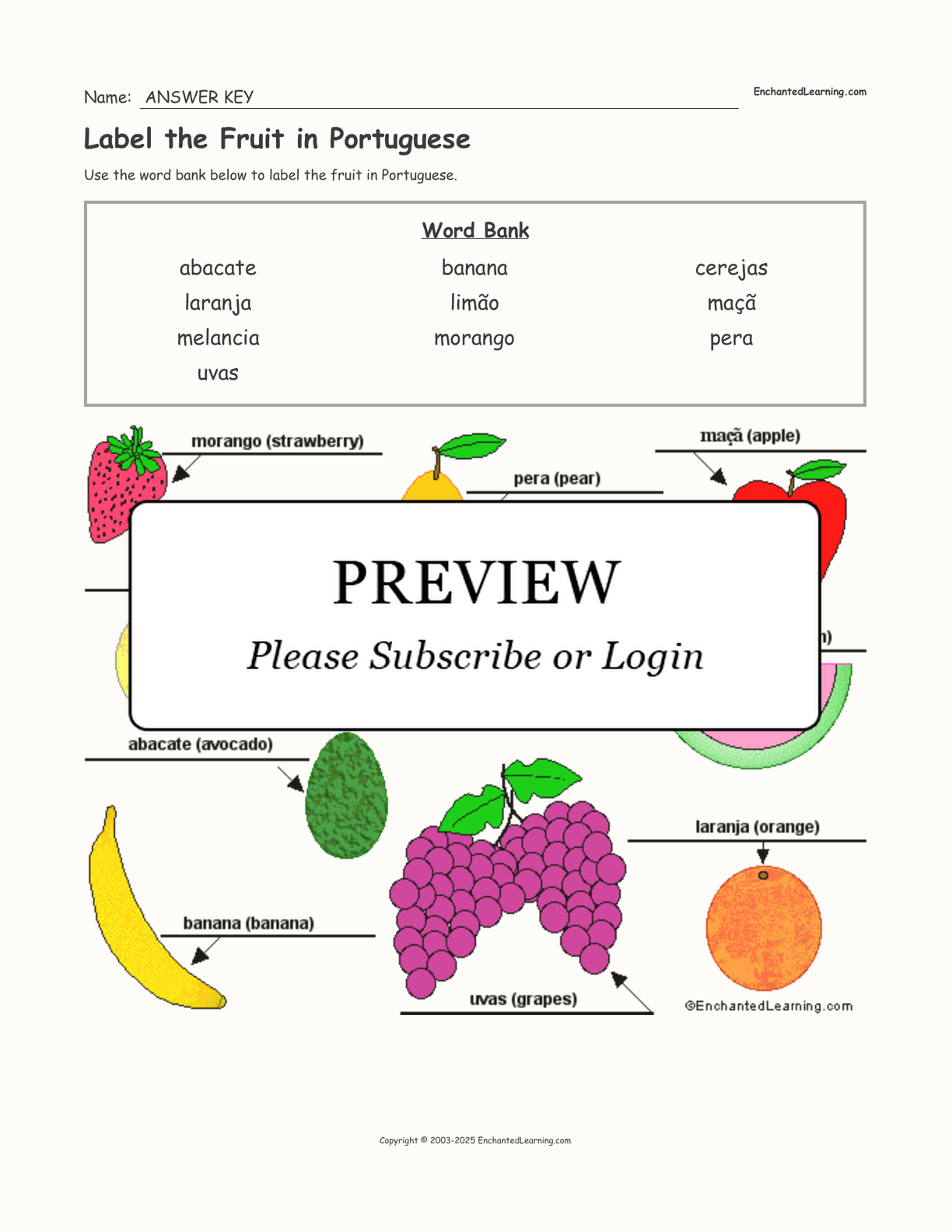 Fruits in Portuguese - A Dica do Dia, Free Portuguese Class, Rio & Learn