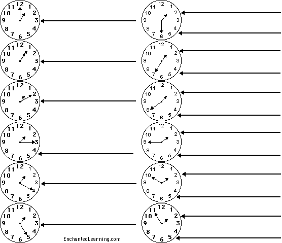 Telling Time in Spanish