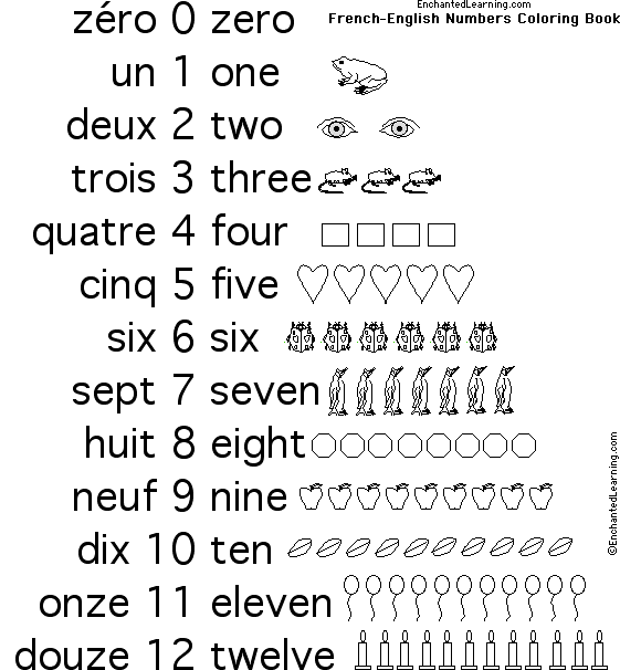 Numbers In French 0 12 Enchantedlearning Com